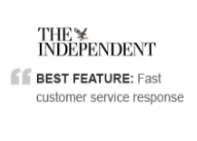The Independent